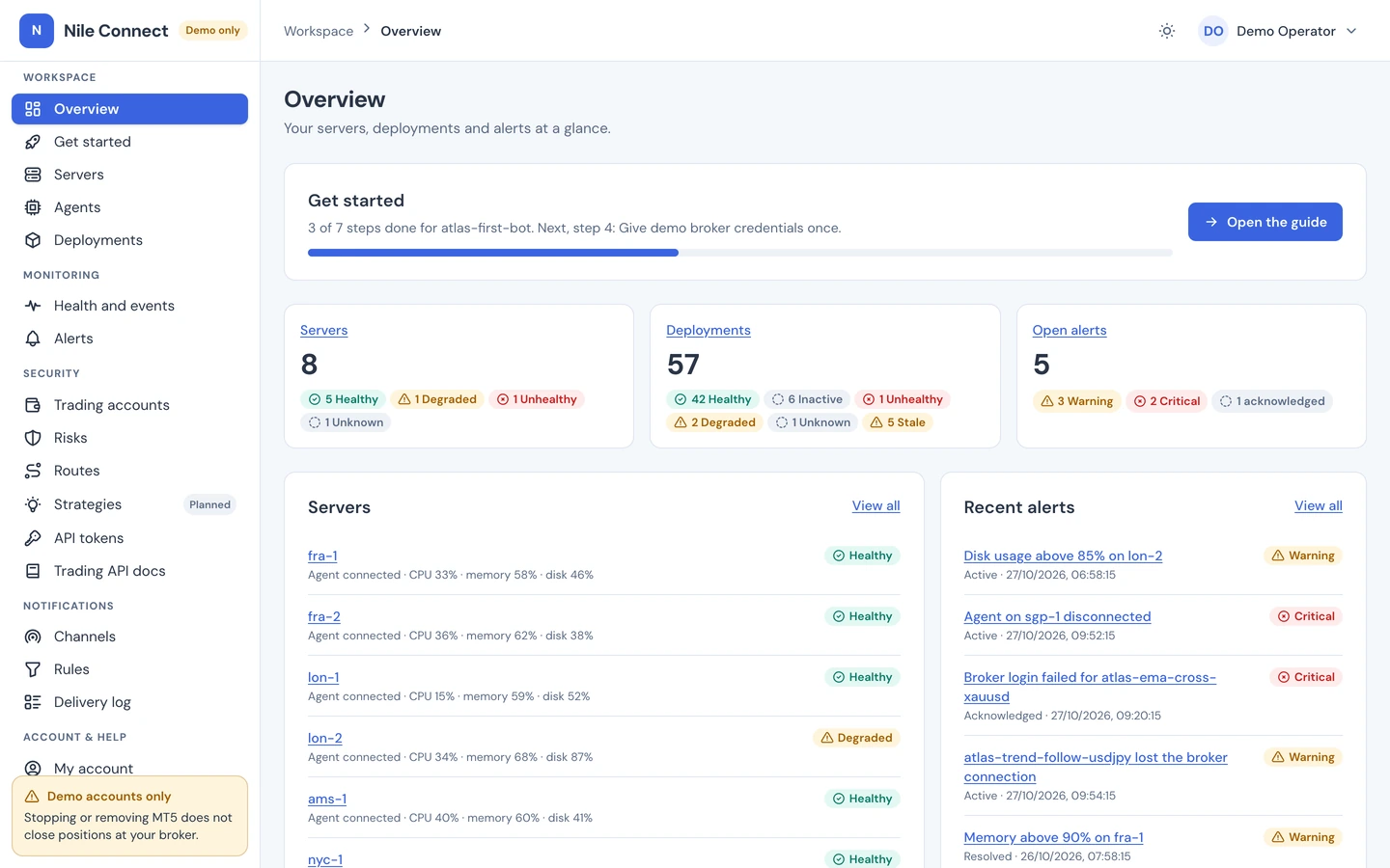 PerkBridge dashboard overview: eight servers, 57 deployments, open alerts, the setup guide and the server list